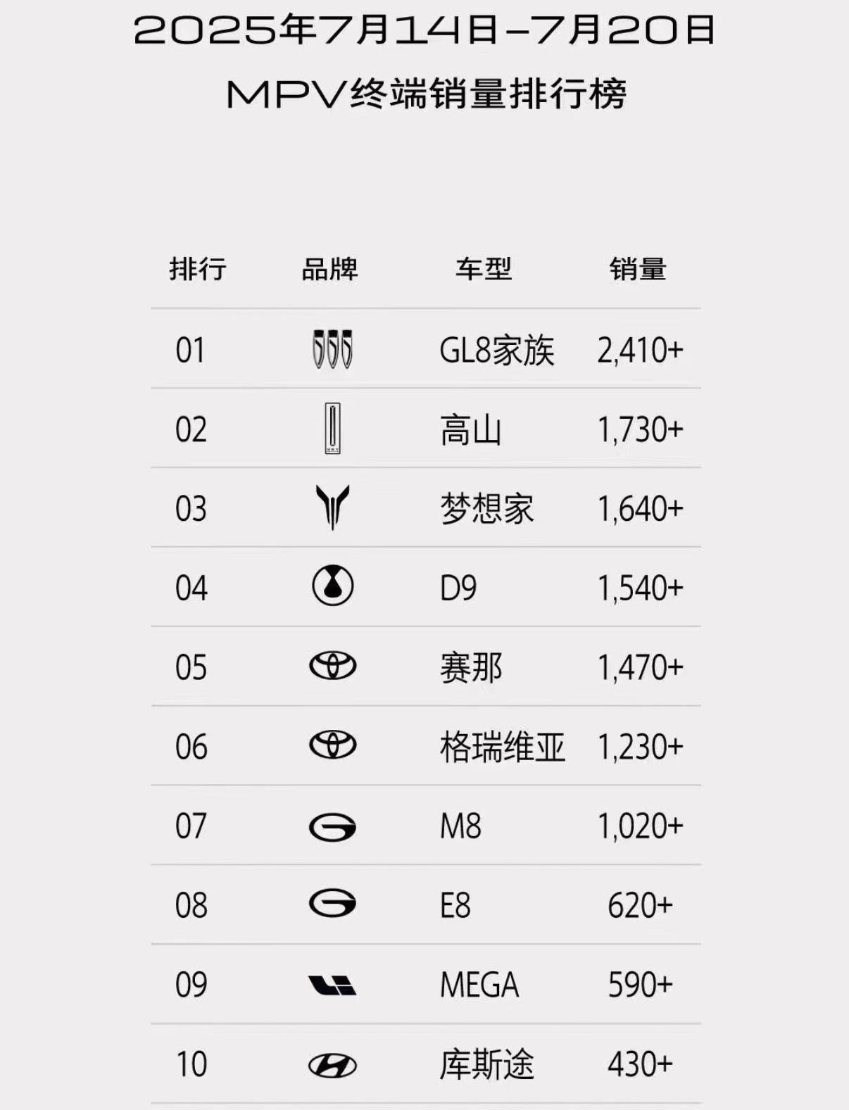 首發解讀魏牌全新旗艦SUV:打響“9系技術制高點”的爭奪戰