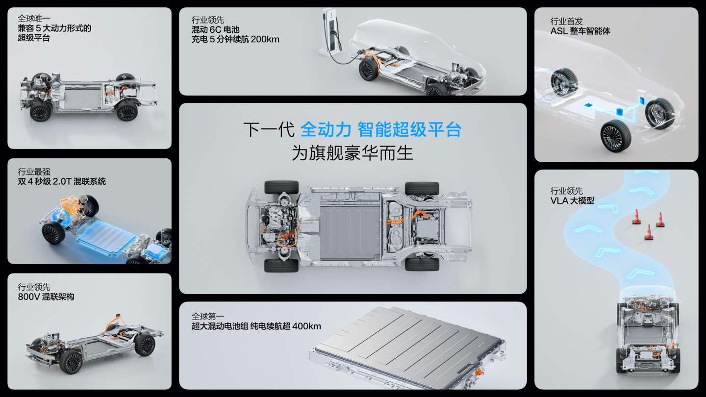 首發解讀魏牌全新旗艦SUV:打響“9系技術制高點”的爭奪戰