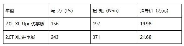懂天籟的人都這么選 要舒適不要蠻力