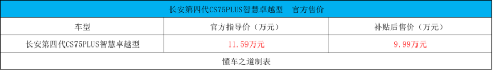2026款哈弗大狗、沃爾沃EX30 Cross Country