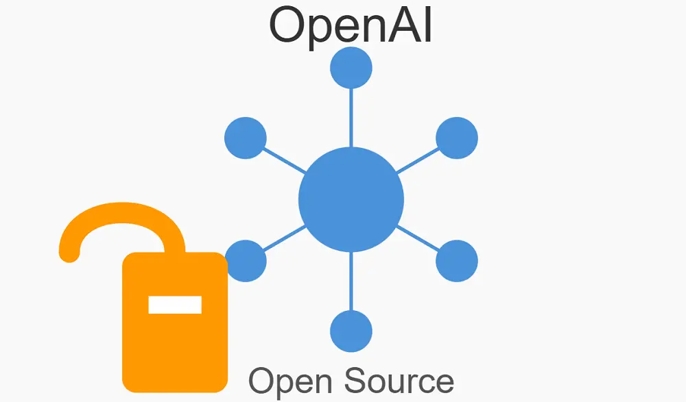 OpenAI時(shí)隔6年再度開源!兩款推理模型,o4-mini級(jí),手機(jī)和筆記本能跑 國產(chǎn)視頻生成再突破!從影視級(jí)短片到遠(yuǎn)洋親情連線,AI讓天涯變咫尺