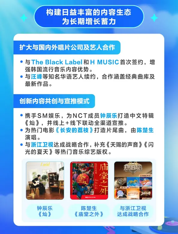 千億暴漲后,騰訊音樂拿什么穩市?