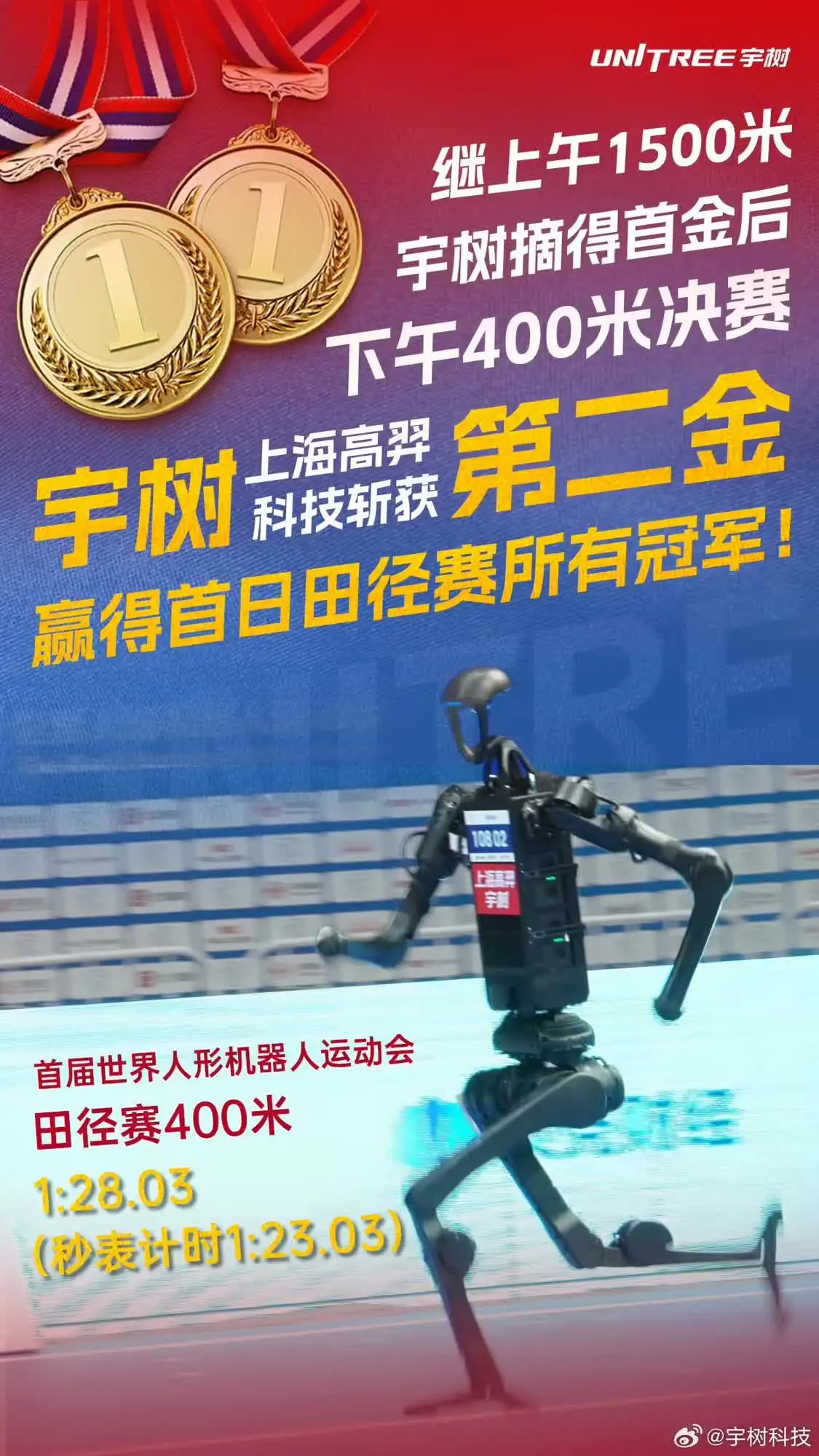 再創世界紀錄:春晚同款宇樹H1摘得雙金,贏得首屆世界人形機器人運動會首日田徑賽所有冠軍
