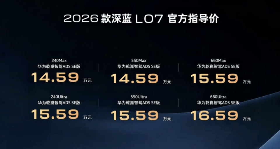 2026款深藍L07,標配華為乾崑ADS,售14.59萬起