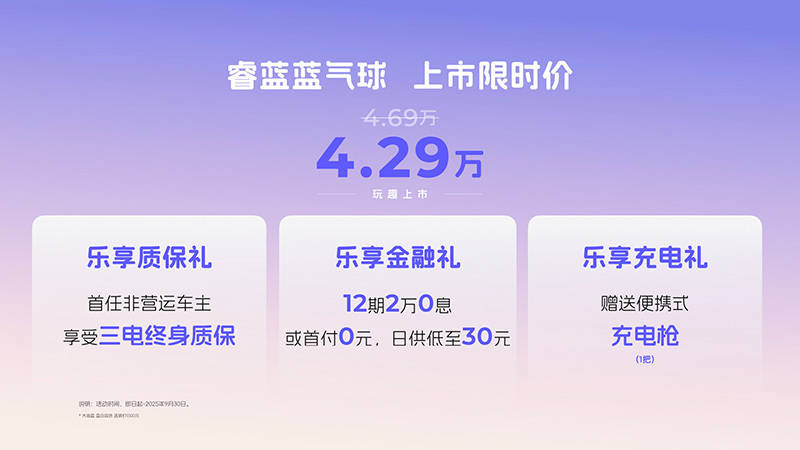 睿藍汽車旗下的純電動微型車—藍氣球正式上市