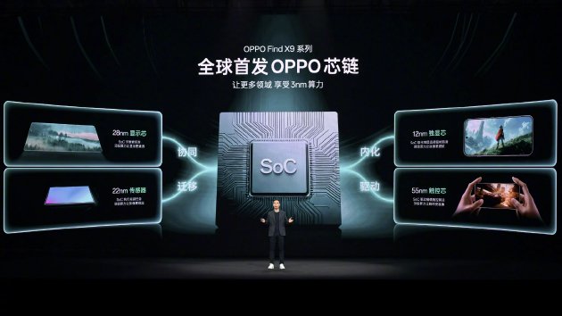 標準版能不能持久滿幀?OPPO Find X9性能實測