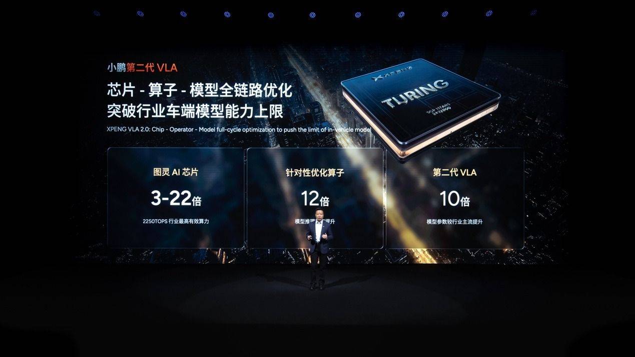 小鵬汽車定位升級物理AI世界出行探索者 擬人機器人引爆全場