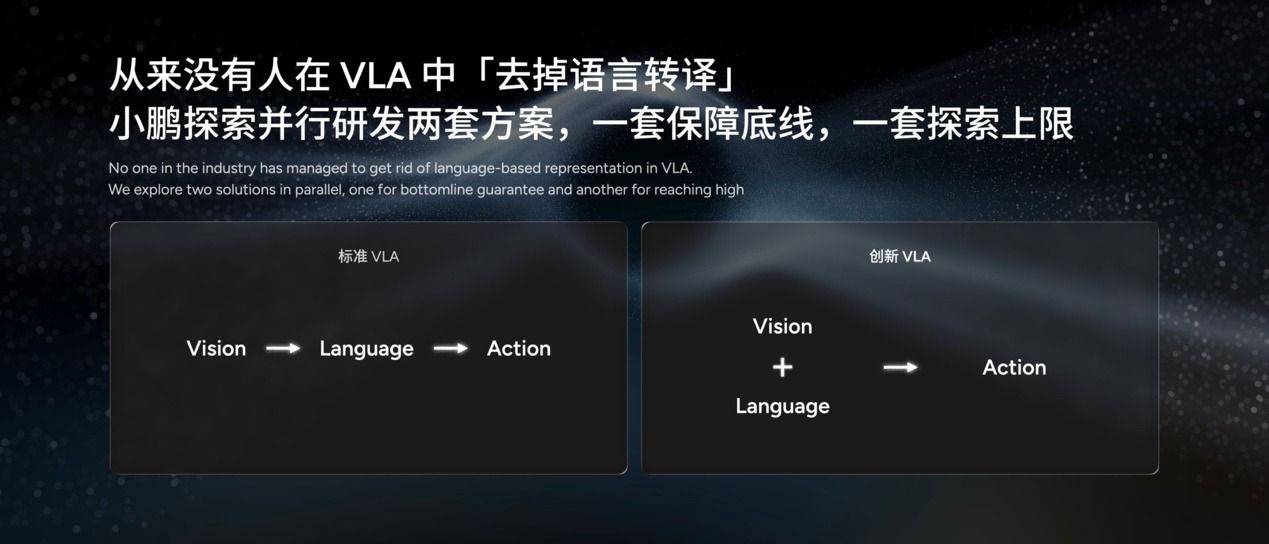 小鵬汽車定位升級物理AI世界出行探索者 擬人機器人引爆全場
