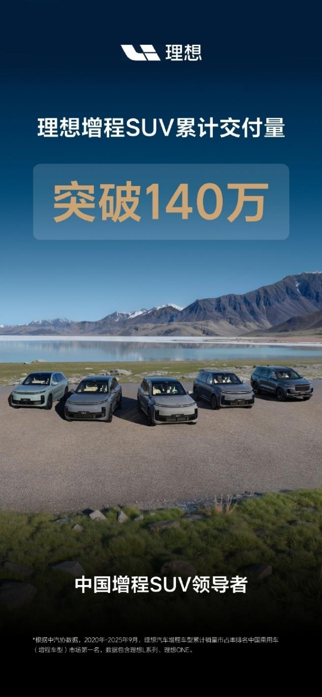 理想增程 SUV 累計(jì)交付突破 140 萬(wàn),各車型數(shù)據(jù)公布 圖片