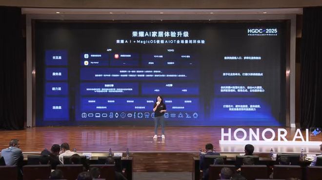 跨生態互通:榮耀智慧空間將適配Home Assistant和Matter