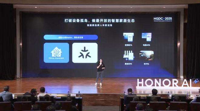 跨生態互通:榮耀智慧空間將適配Home Assistant和Matter