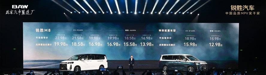 全場(chǎng)景舒享大型MPV!銳勝M(fèi)8上市,限時(shí)售價(jià)12.98萬(wàn)元起